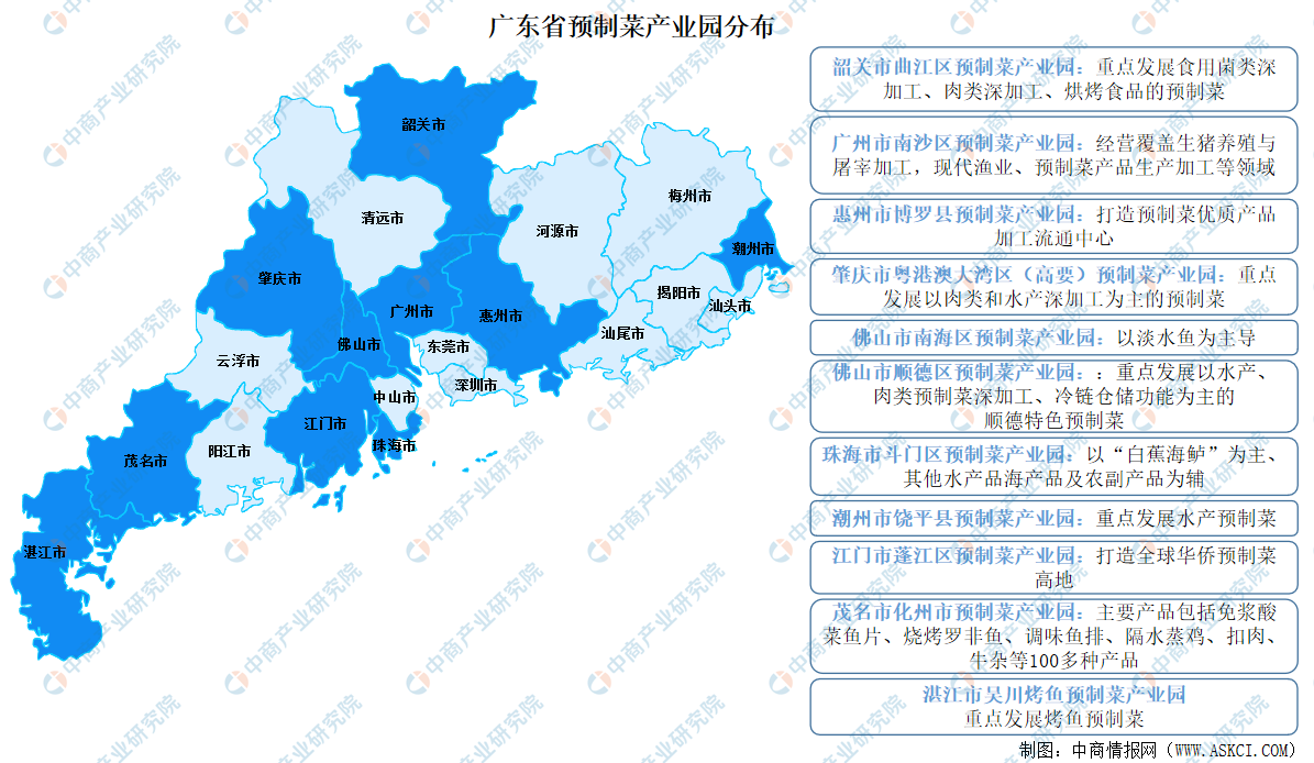 kaiyun网页版2024年广东省预制菜产业空间布局及未来发展方向预测分析（图）(图1)