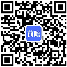 kaiyun网页版2024年中国城市配送行业市场现状及发展趋势分析未来三大增量市场(图6)