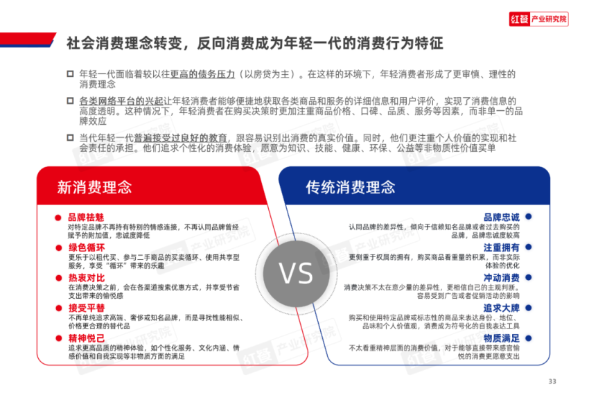 《2024中开云网站国餐饮产业生态白皮书》重磅发布(图9)