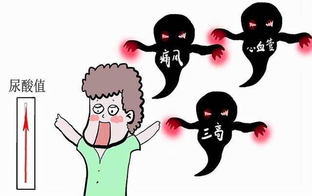 高尿酸的“祸根”不光是酒提醒：3种家常菜应少吃警惕肾衰竭(图2)