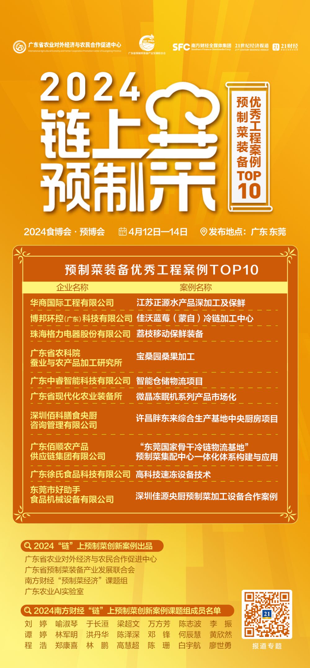 牵引产业升级打造行业标杆深挖价值投资！2024“链”上预制菜三份重量级榜单发布(图2)