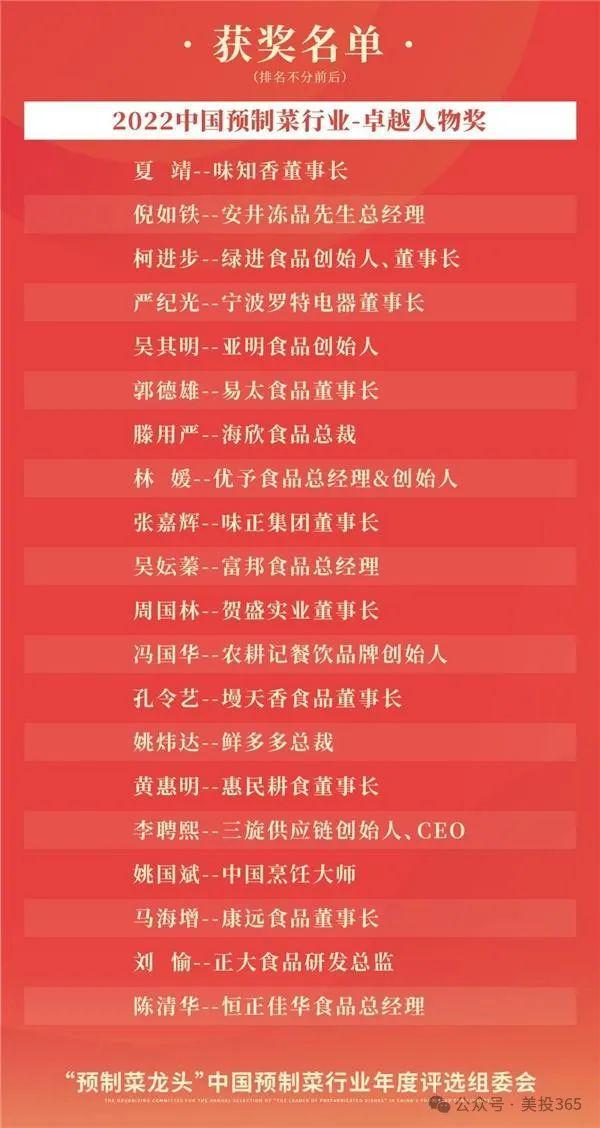 一篇文章带你了解预制菜行业开云网站(图2)