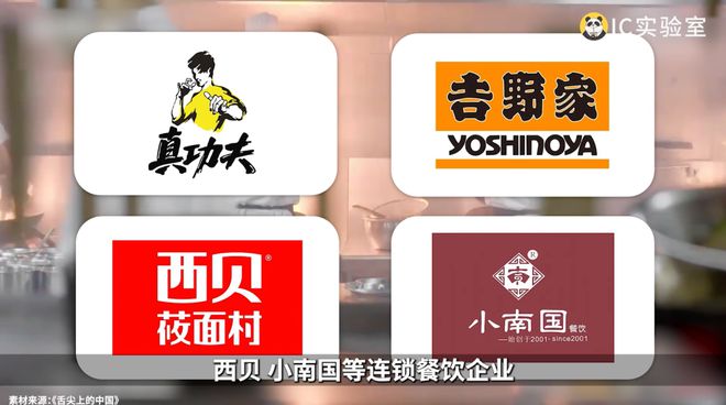 万亿预制菜资本有多爱？(图8)
