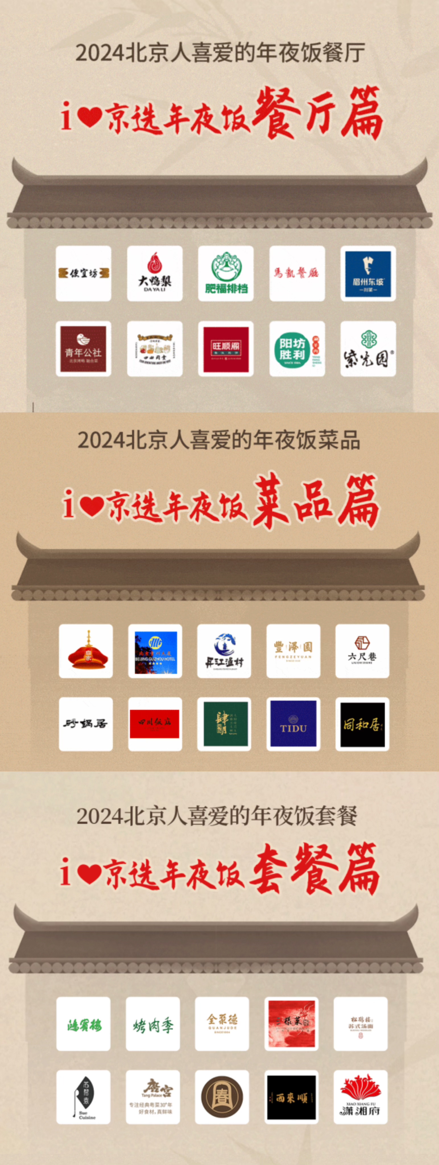 2024北京人喜爱的年夜饭系列榜单揭晓(图1)