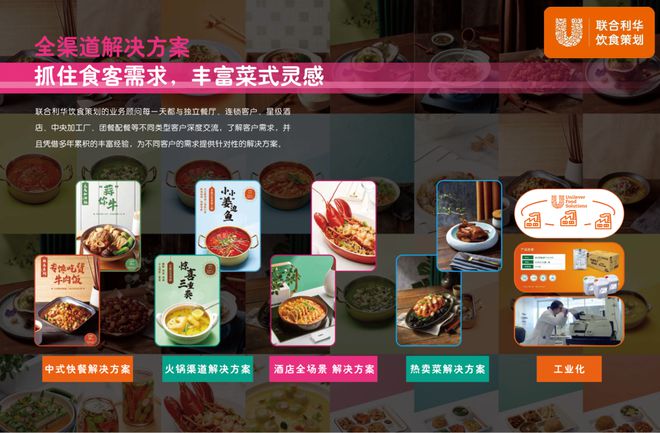精细化趋势下预制菜还有哪些市场机会？(图16)