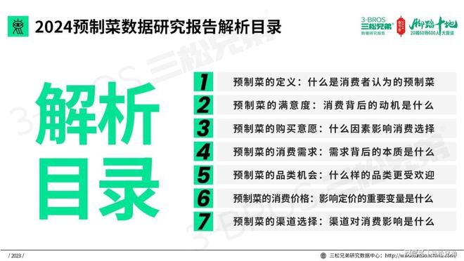 三松兄弟营销数据2024年预制菜市场消费趋势分析报告(图3)