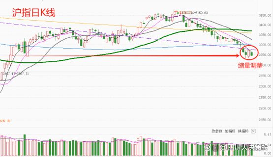 四川大决策投顾：盘后市场分析20240627(图5)
