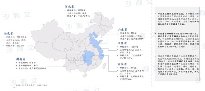 沙利文发布《2024年中国预制菜及莲藕行业趋势白皮书(图5)