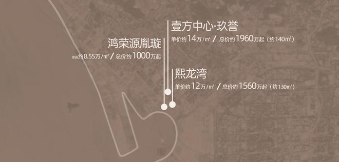 2024最新深圳鸿荣源胤璇(通知)楼盘详情-房价-户型-交房-配套(图3)