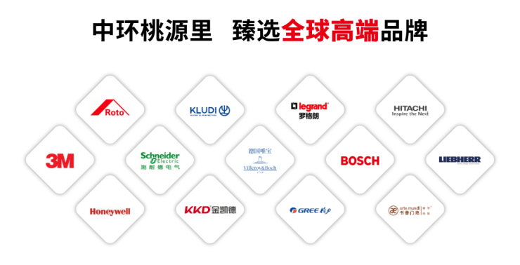 上海普陀中环桃源里-中环桃源里2024年最新首页网站丨楼盘详情户型图价格(图10)