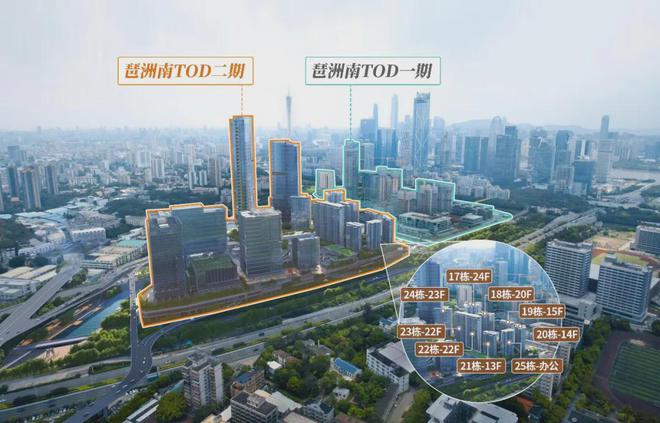 广州琶洲南TOD售楼处(2024最新消息)房地产市场分析(图1)