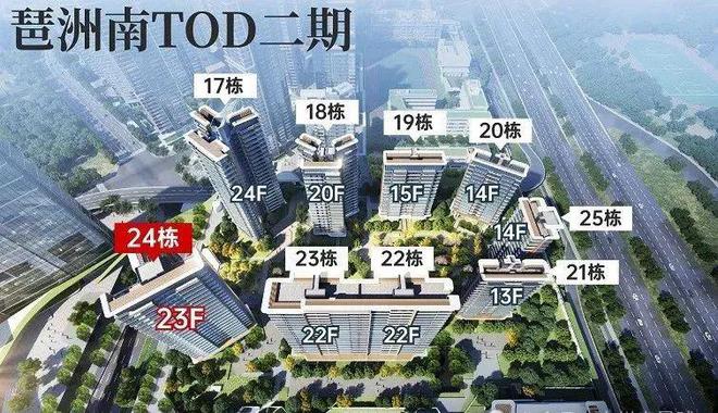 广州琶洲南TOD售楼处(2024最新消息)房地产市场分析(图2)