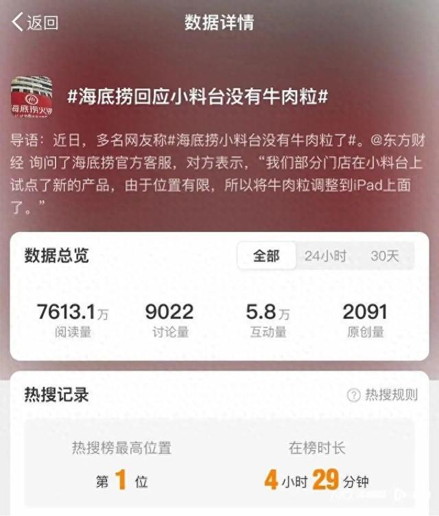 热搜第一！海底捞回应(图1)