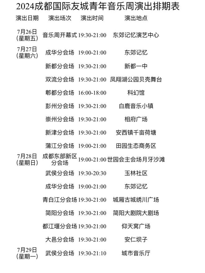 2024成都国际友城青年音乐周开幕(图2)