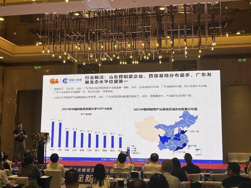 2024中国预制菜产业发展报告发布：出海、健康化是行业新机遇(图1)