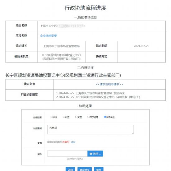 提升获得感上海推出营商环境便利化“组合拳”(图4)
