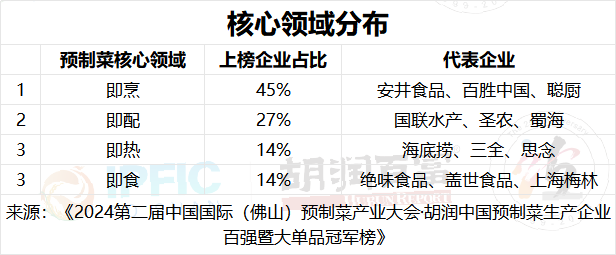 胡润百富-资讯-202(图4)