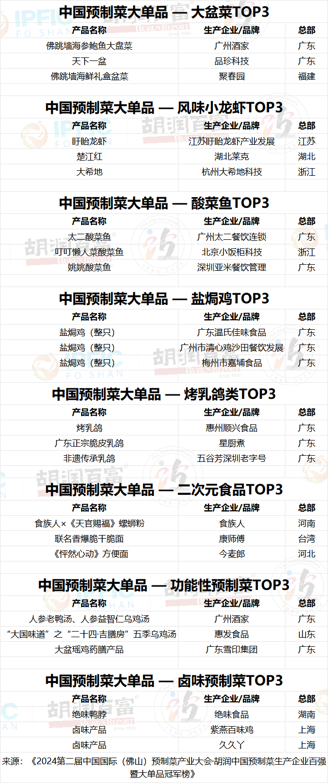 胡润百富-资讯-202(图6)