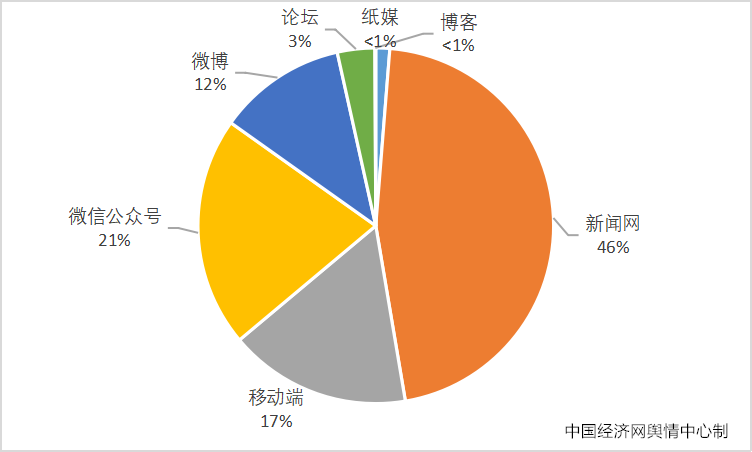 2023食品安全热点二：预制菜“预制”容易“预知”难(图2)