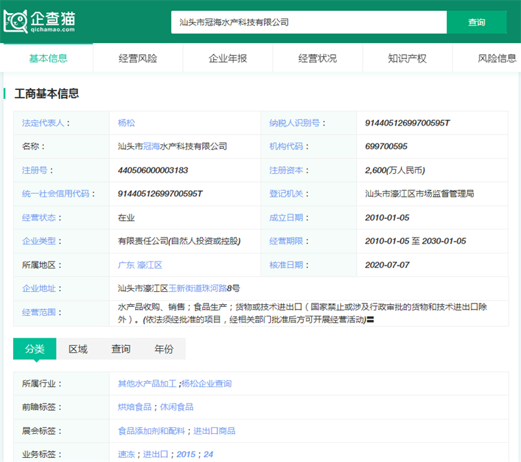 2024年十大最火预制品出海公司一览：谁先占据3亿人的舌尖？(图3)