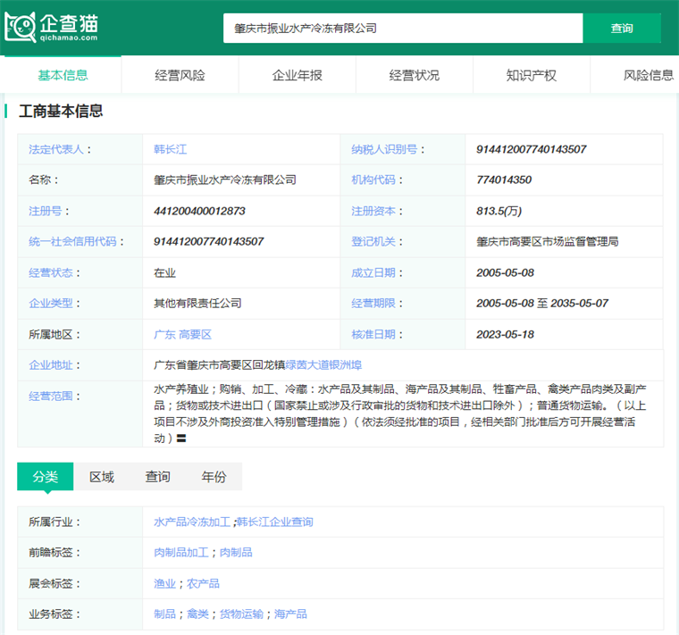 2024年十大最火预制品出海公司一览：谁先占据3亿人的舌尖？(图4)