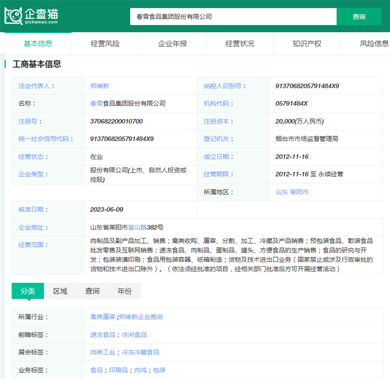 2024年十大最火预制品出海公司一览：谁先占据3亿人的舌尖？(图7)