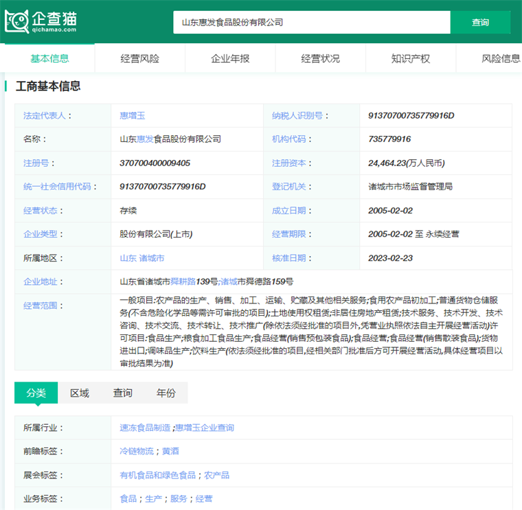 2024年十大最火预制品出海公司一览：谁先占据3亿人的舌尖？(图8)