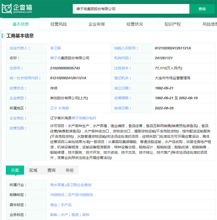 2024年十大最火预制品出海公司一览：谁先占据3亿人的舌尖？(图9)