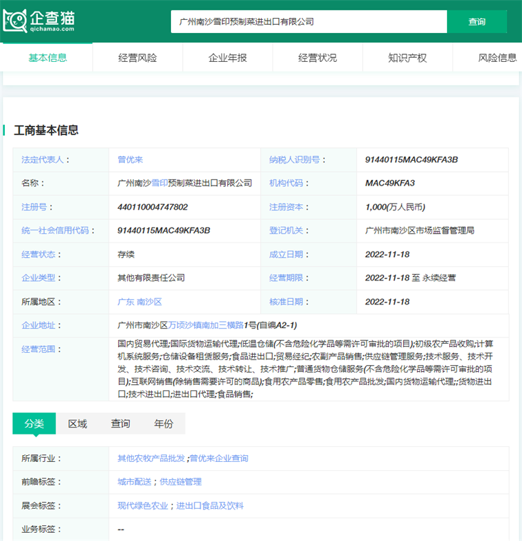 2024年十大最火预制品出海公司一览：谁先占据3亿人的舌尖？(图10)