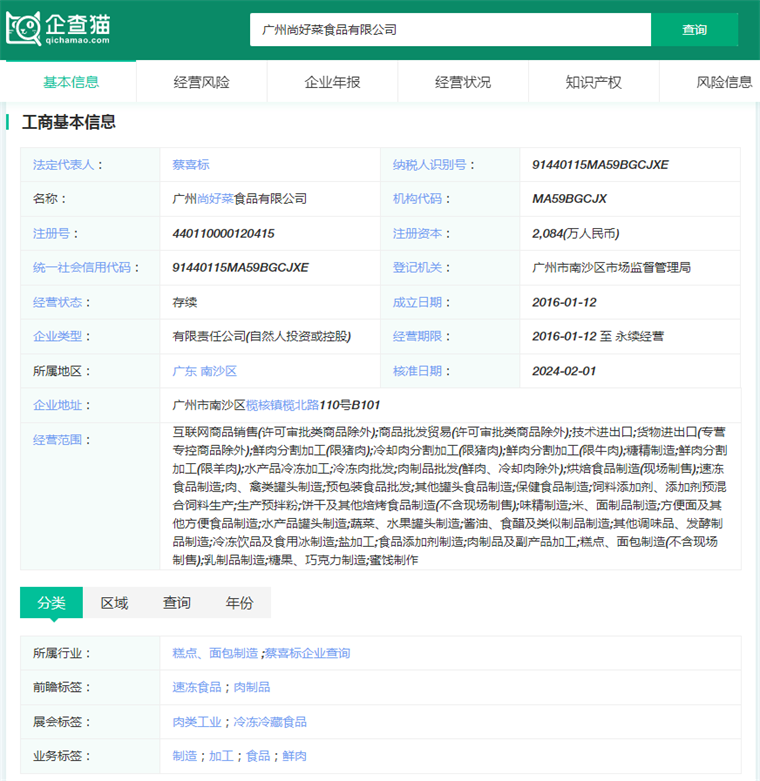 2024年十大最火预制品出海公司一览：谁先占据3亿人的舌尖？(图11)