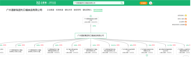 2024年十大最火预制品出海公司一览：谁先占据3亿人的舌尖？(图13)