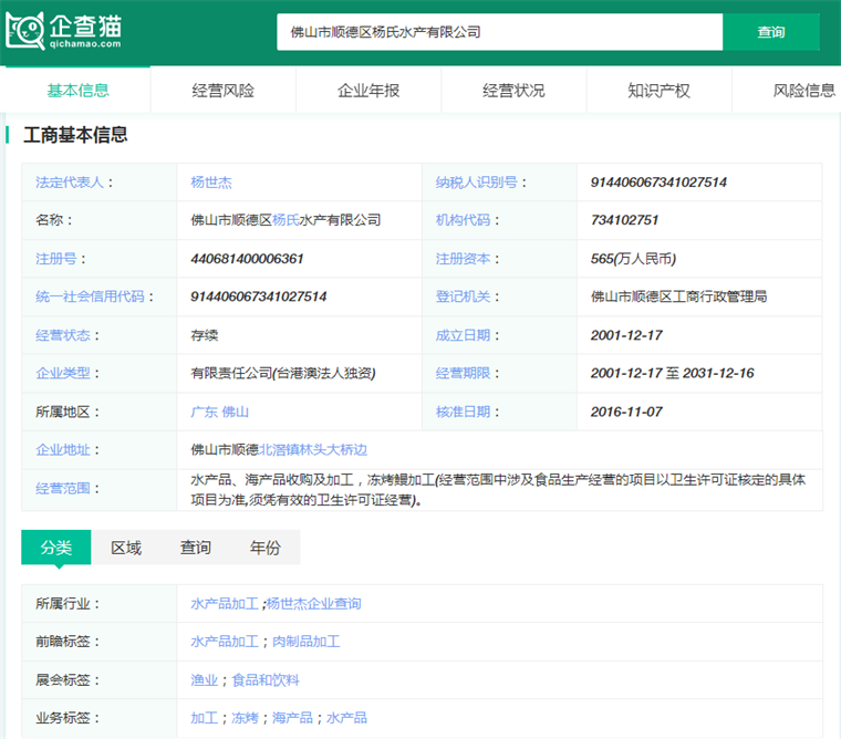 2024年十大最火预制品出海公司一览：谁先占据3亿人的舌尖？(图14)