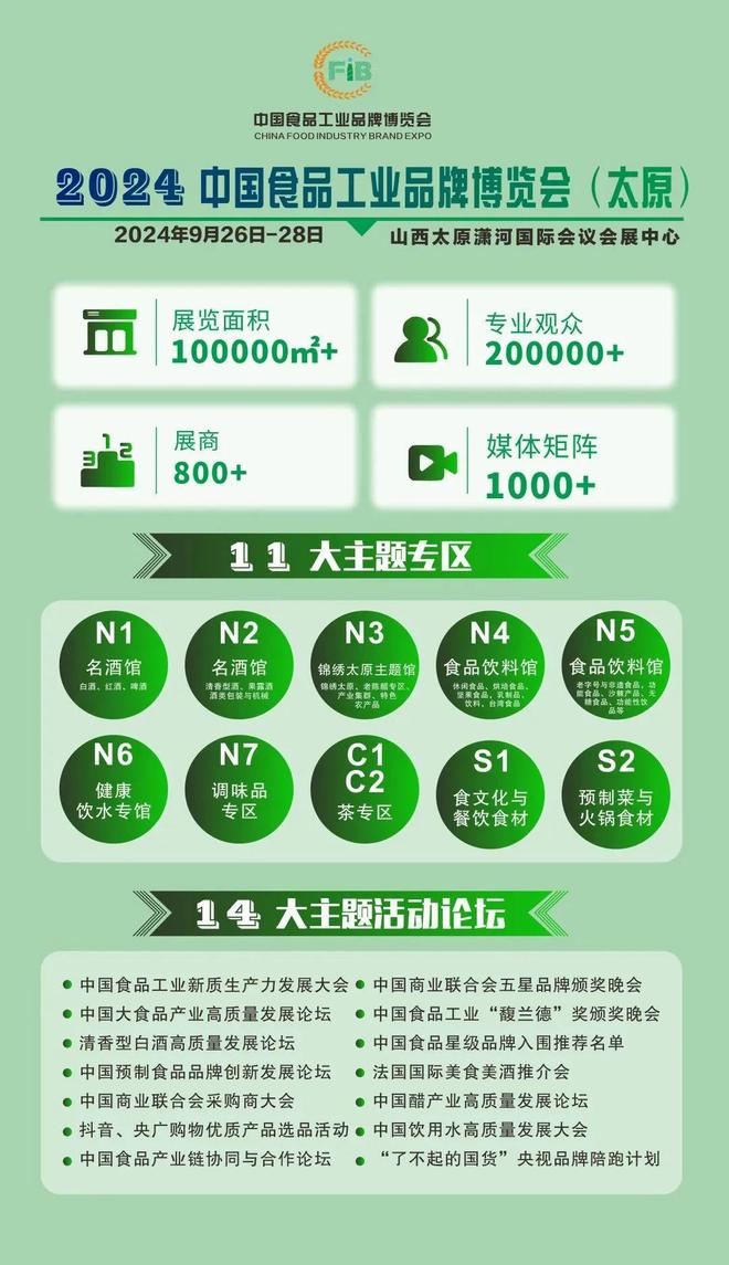 川味出川金宫川派寻味太原出席2024中国食品工业品牌博览会(图1)