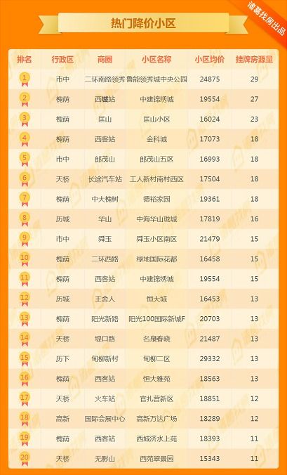 家常菜演员表家常菜演员表全部(图1)