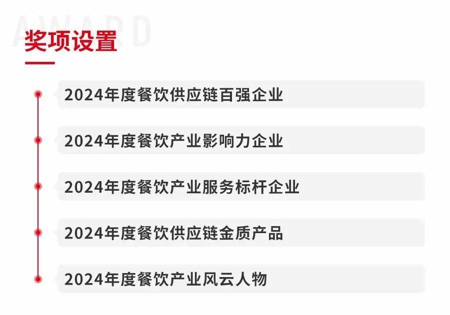 “第四届中国餐饮产业红牛奖”五大奖项完整版正式公布！(图1)