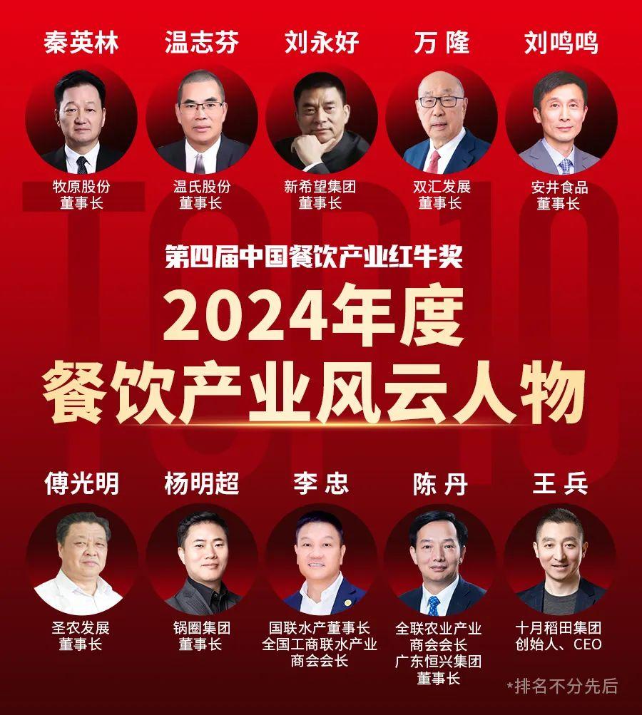 “第四届中国餐饮产业红牛奖”五大奖项完整版正式公布！(图14)