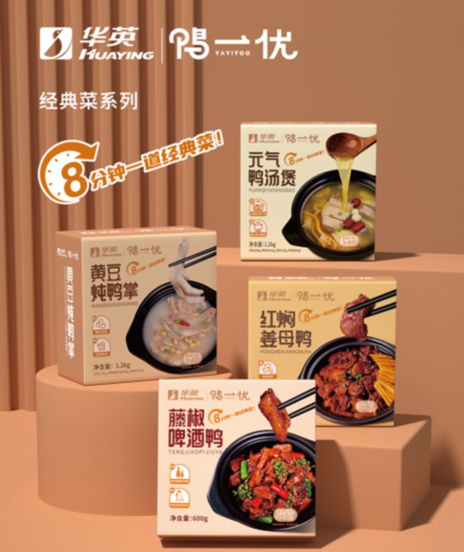 河南省预制菜企业发展力指数Top50出炉华英樱桃谷食品公司前十(图2)