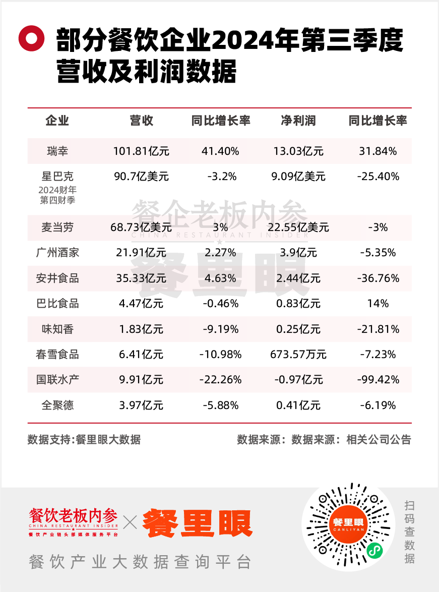 用户登录(图2)