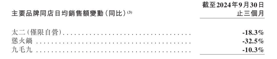 用户登录(图1)