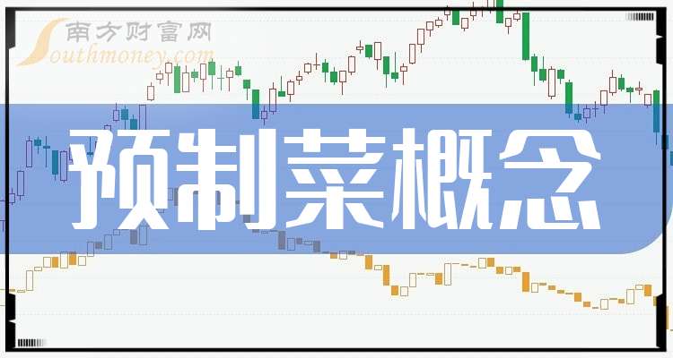A股3只预制菜概念龙头股收藏（20241113）(图1)
