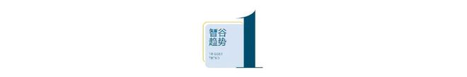 年轻人怎么看预制菜调查报告(图1)