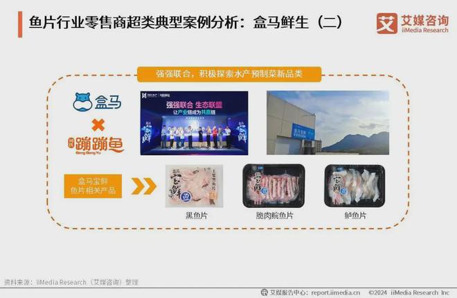2024年中国鱼片行业分析：预制菜兴起为鱼片行业带来新增量(图2)