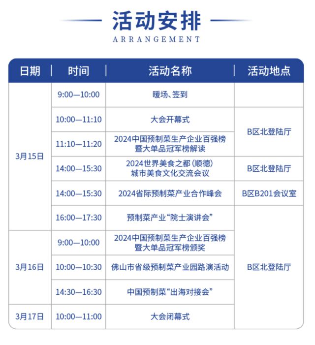 明天开幕！超千家预制菜企业等你来逛！最新议程在这里(图3)