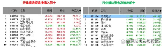四川大决策投顾：盘后市场分析20250115(图1)