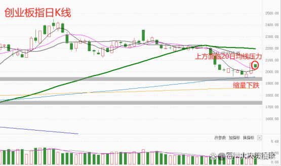 四川大决策投顾：盘后市场分析20250115(图7)