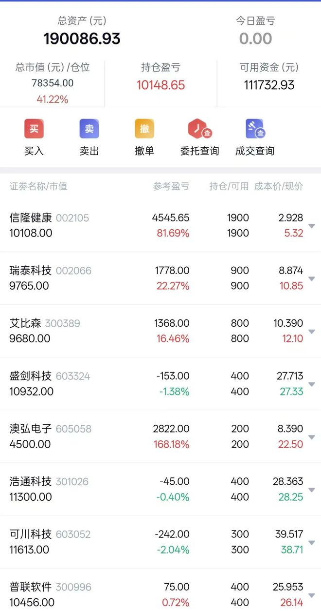 欢迎新票！(图2)