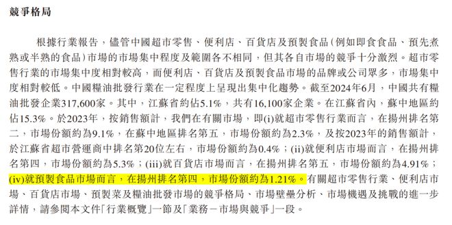 宏信超市冲刺港股IPO：批发反超零售净利率已超永辉(图7)