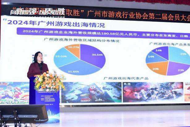 2024年广州游戏产业营收1406亿元小游戏收入突破150亿元(图1)