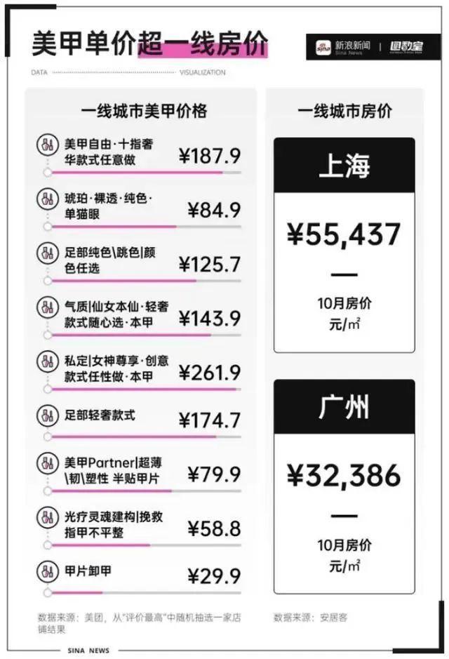 最会过日子的精致女孩让这道“预制菜”年销90亿消费巴士(图1)