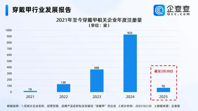 最会过日子的精致女孩让这道“预制菜”年销90亿消费巴士(图6)